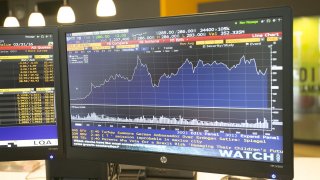 RTU is modernising the study environment with the financial, business and management professionals – Bloomberg terminals