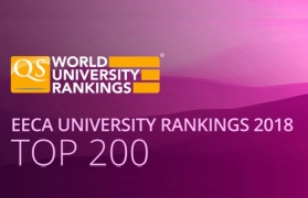 RTU Climbs the QS Emerging Europe and Central Asia Ranking