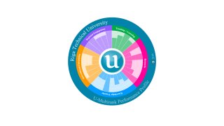 RTU starptautiskajā «U-Multirank» reitingā – pārliecinoši labākā augstskola Latvijā