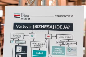 RTU iegulda ceturtdaļmiljonu eiro studentu uzņēmējspēju vairošanā